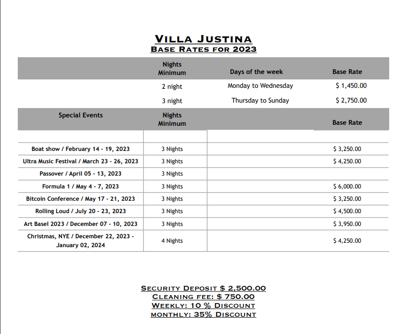 VILLA JUSTINA