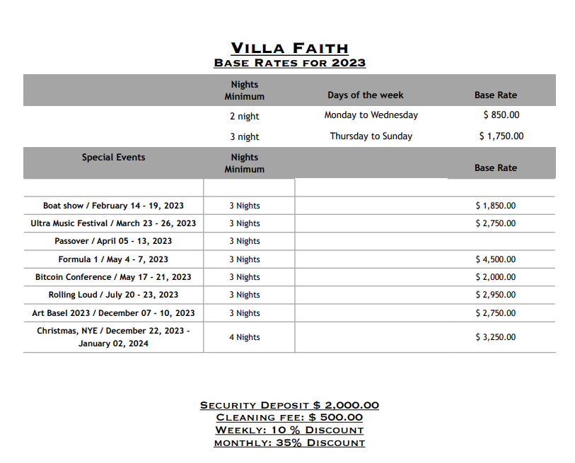 VILLA FAITH