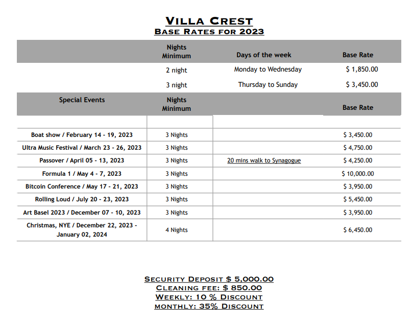 VILLA CREST