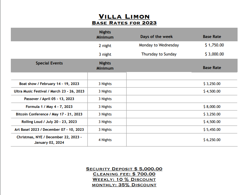 VILLA LIMON